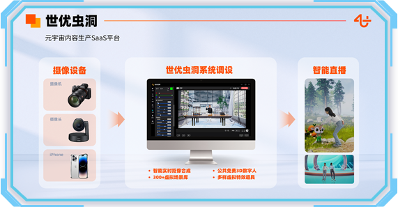 世优虫洞3D虚拟演播室+融媒体方案：打造高效的节目制作环境